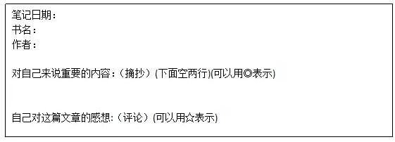 作者介绍了一种”葱鲔(wei三声)火锅式”的读书笔记方法.jpg
