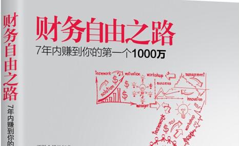 《财务自由之路》读后感1000字.jpg