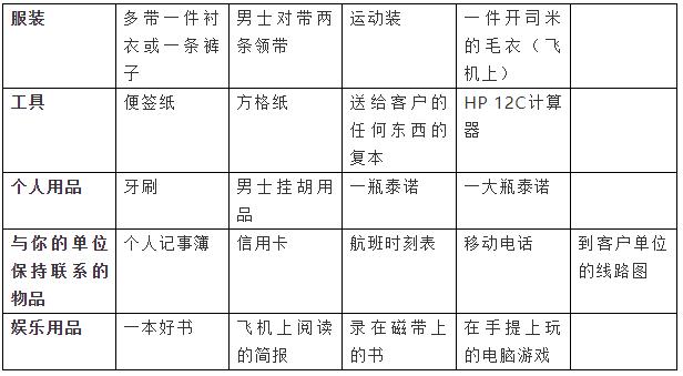 《麦肯锡方法》读后感1500字.jpg