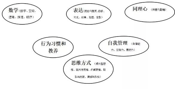 《父母的语言》第一第二第三第四章读后感800字.jpg